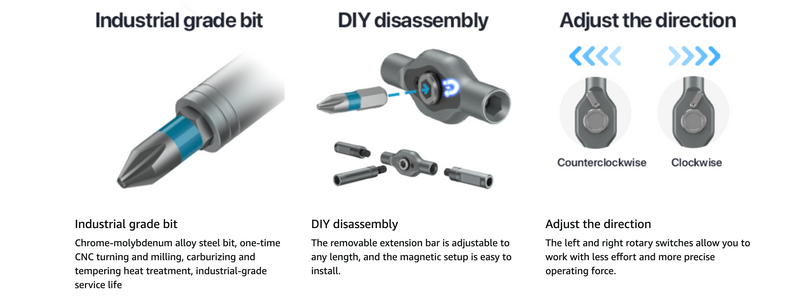 SAKER 24 in 1 Magnetic Screwdriver Set